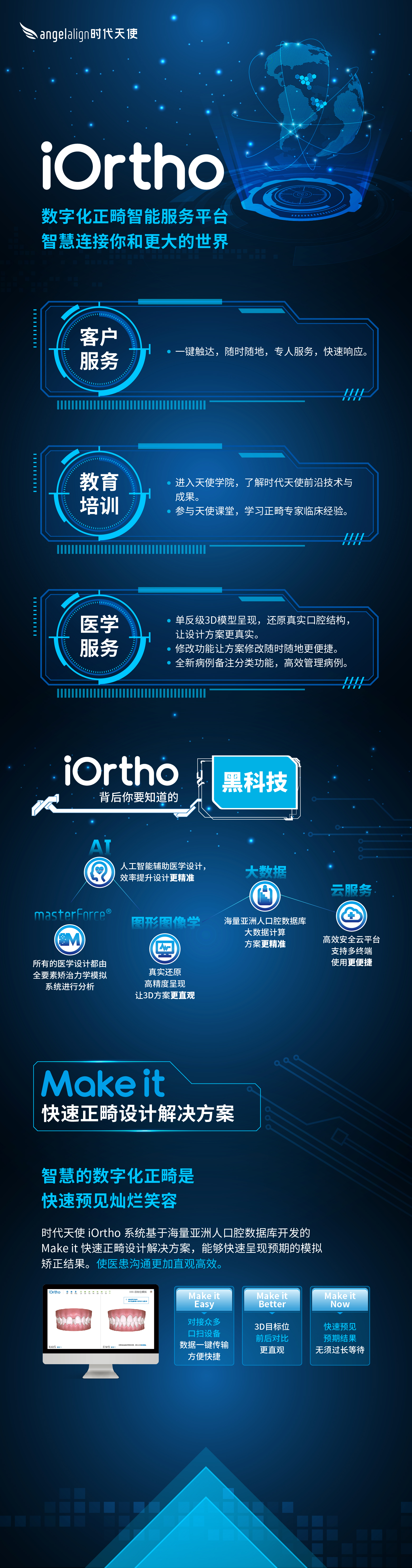 iOrtho mobile